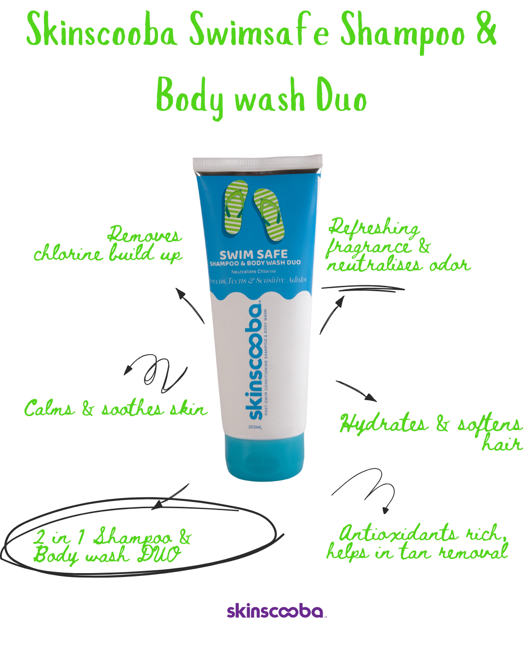 Skinscooba Swim Safe Shampoo & Body Wash Duo