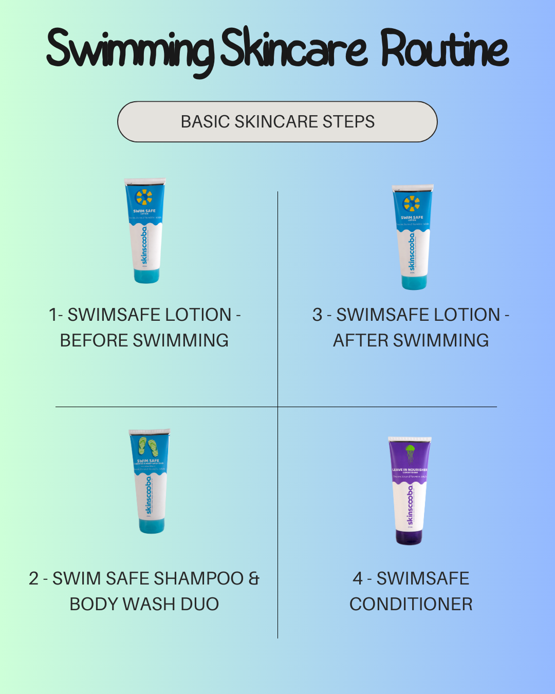 Skinscooba Leave In Nourisher Conditioner, Made for Tweens & Teens